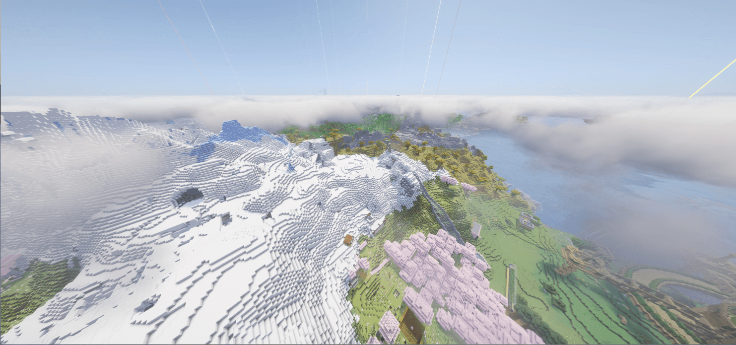 Week 5 Competition: Mystery